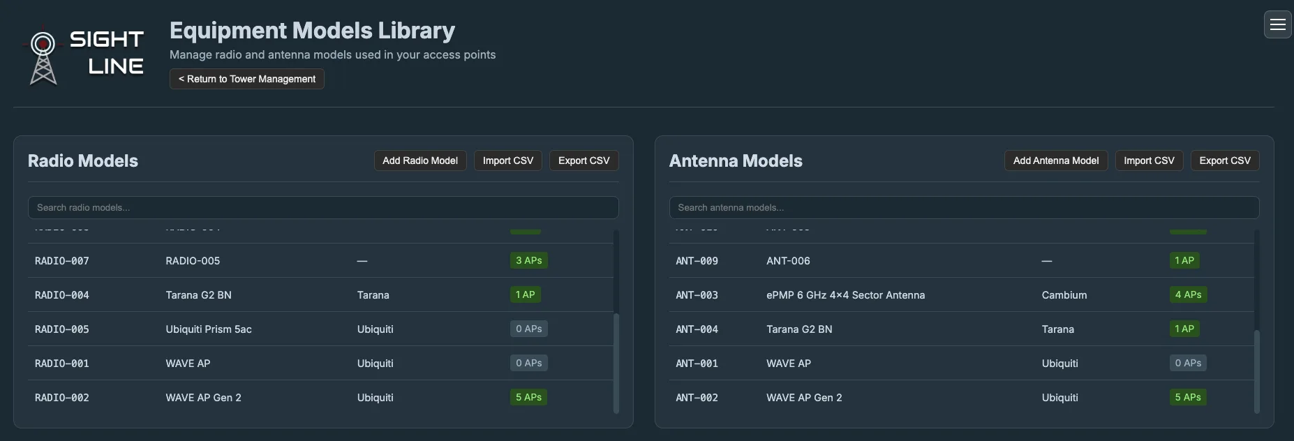 Equipment Models Library list view of radio and antenna models