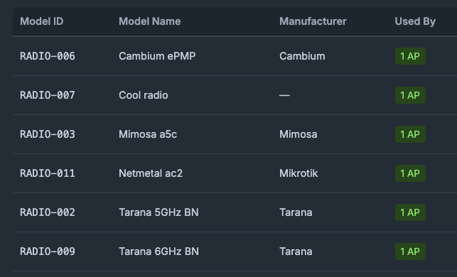 Multi-vendor support